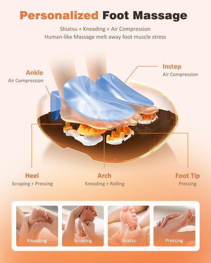 Foot Massager Machine with Heat, Shiatsu Deep Kneading Foot Massager with Remote, Compression, Multi-Massage Modes, Auto-Off Timers, Gifts for Women Men