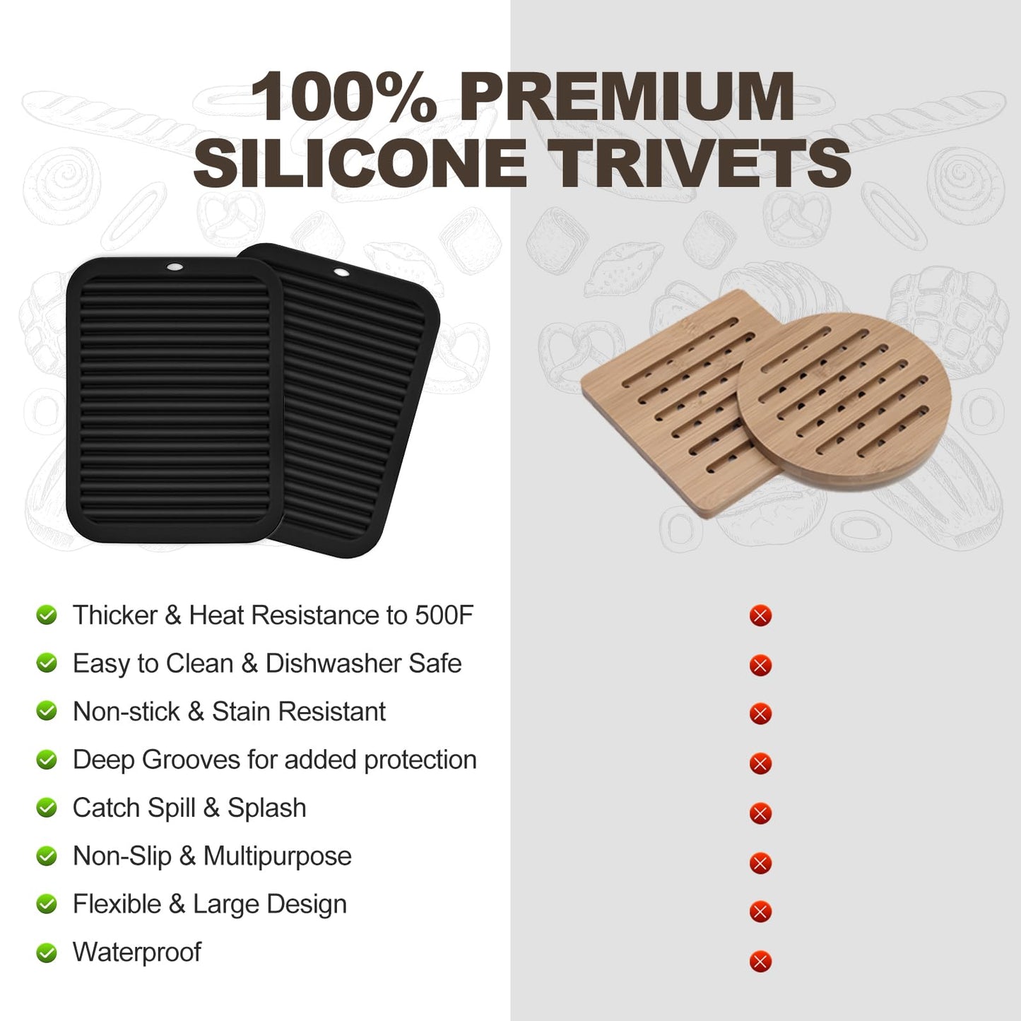 Joyhalo 4 Pack Silicone Trivets for Hot Pots and Pans,480℉ Heat Resistant Trivets for Hot Dishes,Hot Pads for Countertop,Kitchen Potholders,Black
