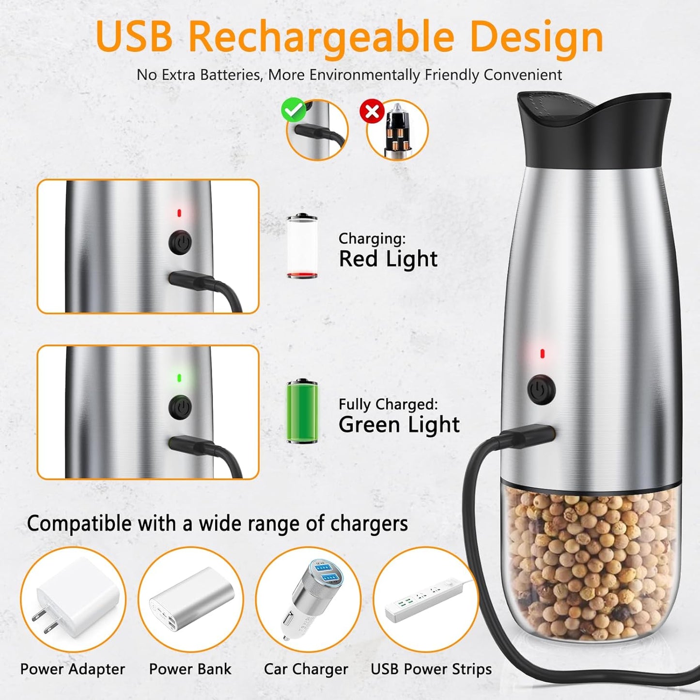 Set, Electric Salt and Pepper Grinder Rechargeable Automatic Pepper Mill Grinder with LED House Warming Gifts New Home