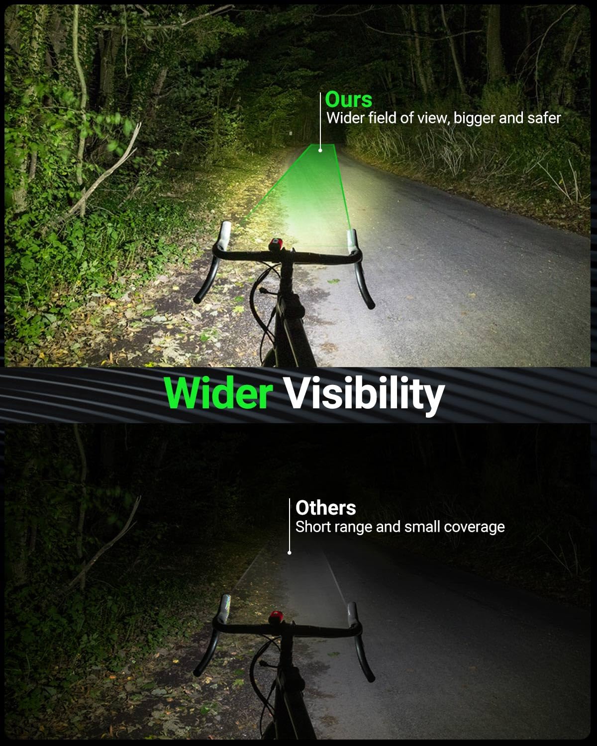 Victoper Bike Light, High Lumens Super Bright Bicycle Lite, 6+4 Modes USB Rechargeable Bike Headlight & Taillight Set, Waterproof Safety Bike Front & Rearlight for Road, Mountain, Night Riding