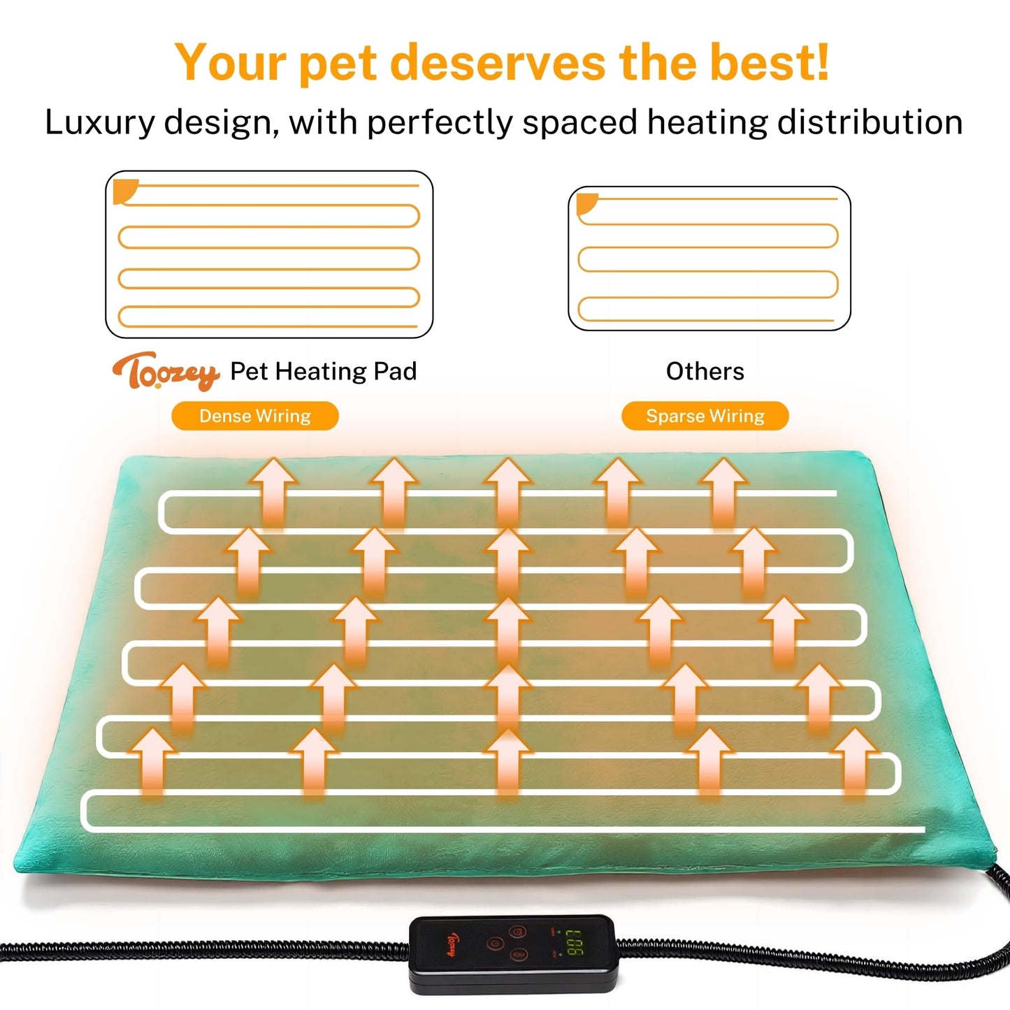 Toozey Small Pet Heating Pad, 6 Adjustable Temperature Dog Cat Heating Pad with Timer, Waterproof Heated Cat Bed with Chew Resistant Cord, Indoor Electric Pet Heated Mat 18x16in