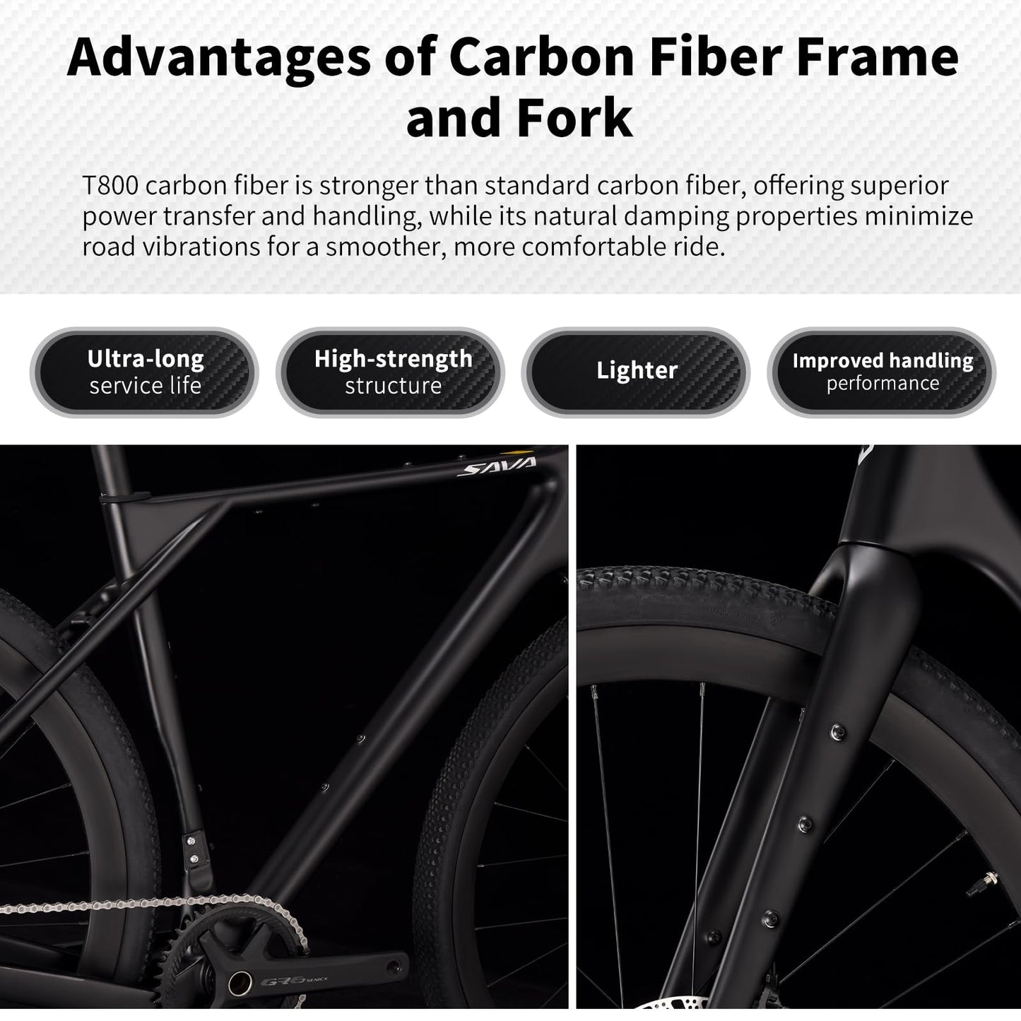 SAVADECK Carbon Gravel Bike - T800 Carbon Frame & Fork | U6000 11-Speed Groupset | Hydraulic Disc Brakes | 700CX40mm All-Terrain Tires | Men & Women Road/Off-Road Bicycle (White, 58cm)