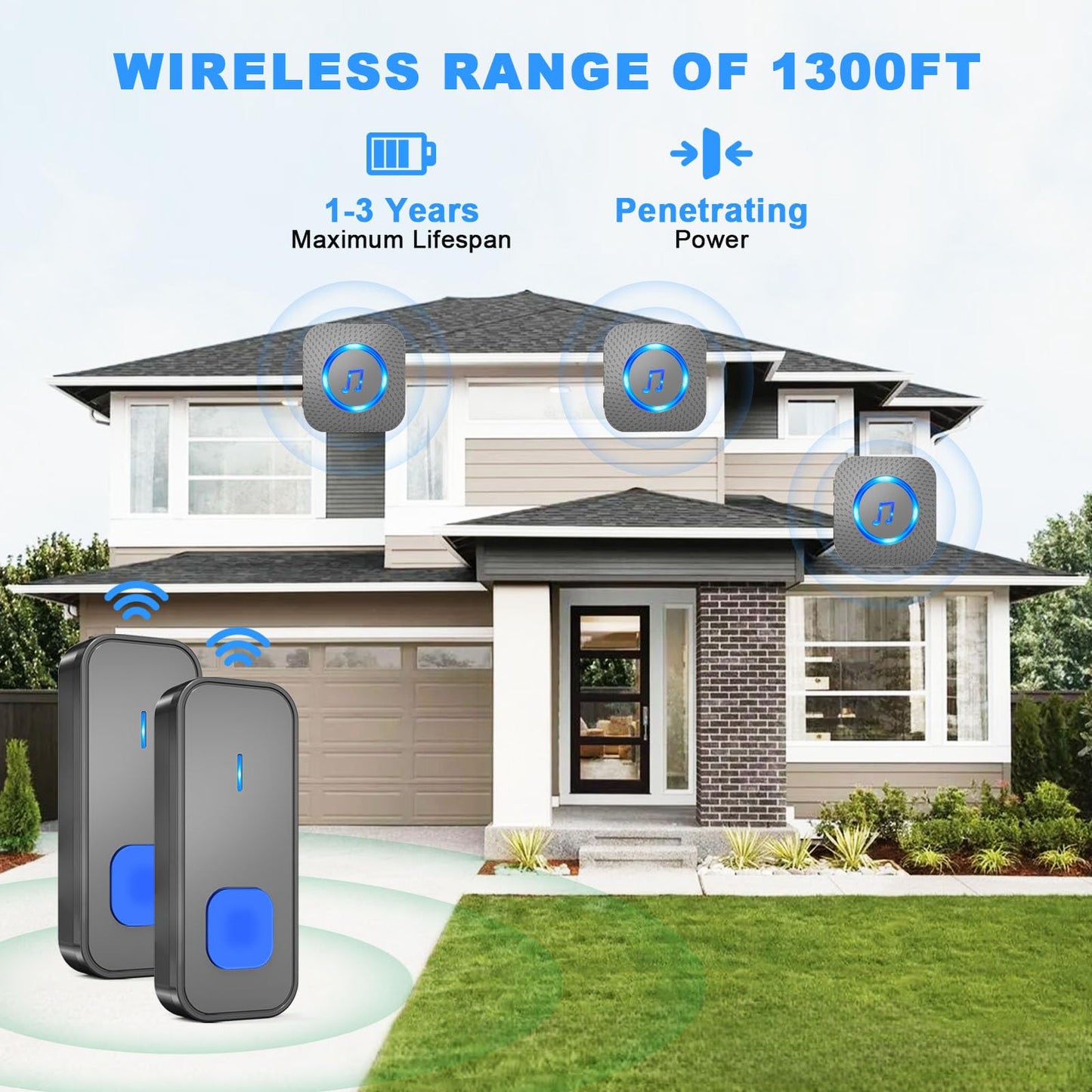 SURFOU Wireless Loud Waterproof Doorbell, Easy installation, 1300ft Range, 55 Chimes 5 Adjustable Volume Levels, LED Flash (1 Button +2 Receivers)
