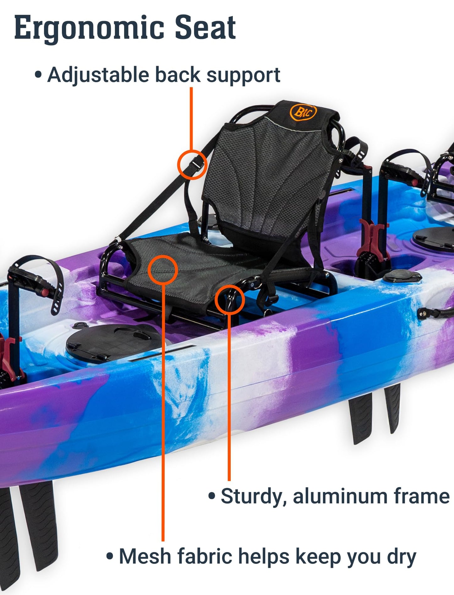 Upgraded Brooklyn 13.5 Tandem Pedal Kayak by BKC, 2 Person Sit-On-Top Pedal Drive Kayak, 680 lb Capacity, Dual Flipper Pedals, Rudder Steering, for Fishing & Touring