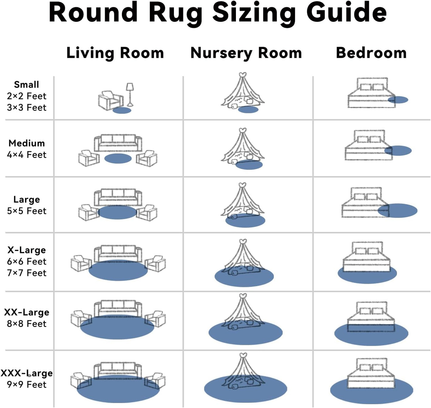 OLANLY Blue Round Rug - Soft, Fluffy Shaggy Carpet | 4 ft Machine Washable Area Rug for Bedroom & Living Room