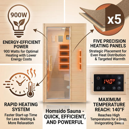 Far Infrared 1 Person Hemlock Wood Sauna ， MINI Indoor Sauna with 110V 5 Heating Panels Bluetooth 6mm Tempered Glass Compact Indoor Home Spa Personal Sauna,Home Gym Workout Gift（57.9 * 27 * 32In）