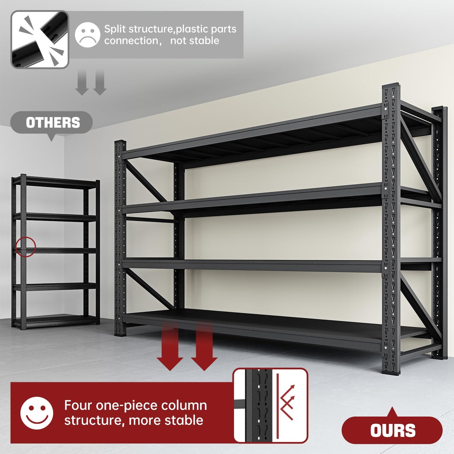 RAVIGIN 9000LBS Storage Shelves, 75" W Garage Shelving Heavy Duty Metal Adjustable Garage Shelves, Shelving Units Industrial Shelving for Warehouse, 75" W x 24" D x 70" H, Black