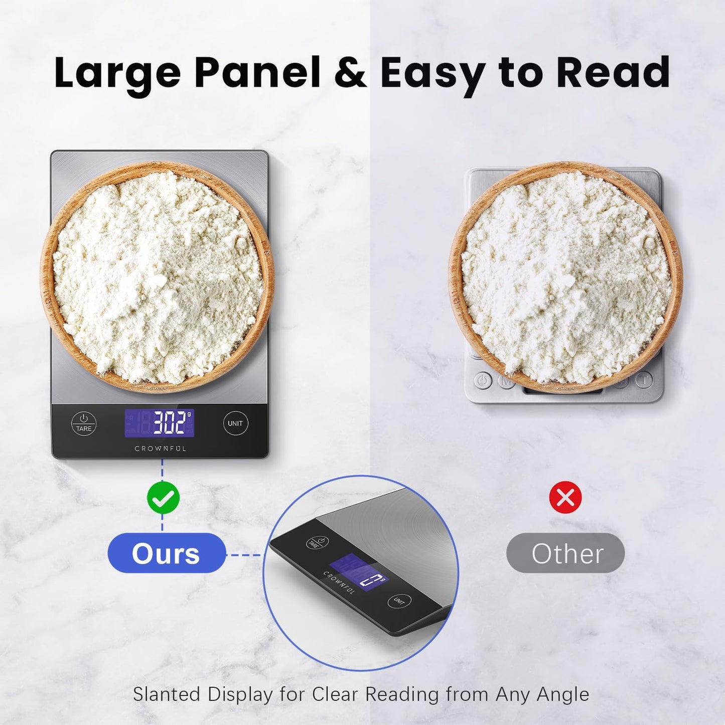 CROWNFUL Food Scale, 33lb Rechargeable 304 Stainless Steel Digital Kitchen Scale Weight Grams and Ounces with LCD Display and Type-C Charging for Meal Prep, Baking and Cooking
