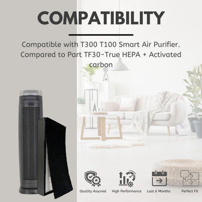 Nispira 3-in-1 HEPA Pre Filter Replacement Compatible with T300 T100 Smart Air Purifier. Compared to Part TF30-Fresh + Carbon, Pack of 2