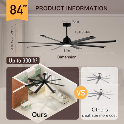 84 Inch Industrial Ceiling Fans with Light,Large Ceiling Fan with Modern 8 Aluminum Blades,Compatible with Alexa,Noiseless DC Motor,Black Outdoor Fan for Garage or Pool area