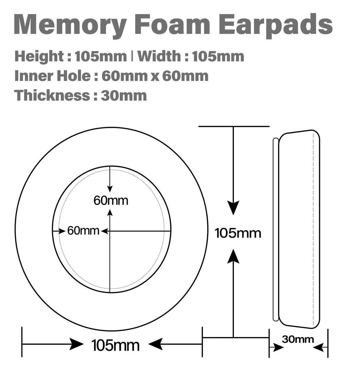 Replacement Ear Pads Compatible with HD668B, SR850, ATH-A900, ATH-AD500X, ATH-A700, AD700X, AD900X, ATH-A990z, ATH-R70X, ATH D700X, AD1000X, AD2000X Headphones (Perforated)