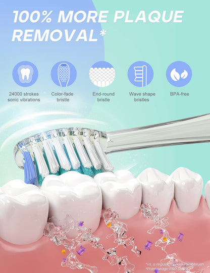 SEAGO Kids Electric Toothbrush with 2 Mins Brushing Timer and 4 Replacement Bursh Heads, Rainbow LED Light Make Brushing Fun, Boys Battery Powerd Toothbrush for 4-12 Years Old，SG-977 (Light Blue)