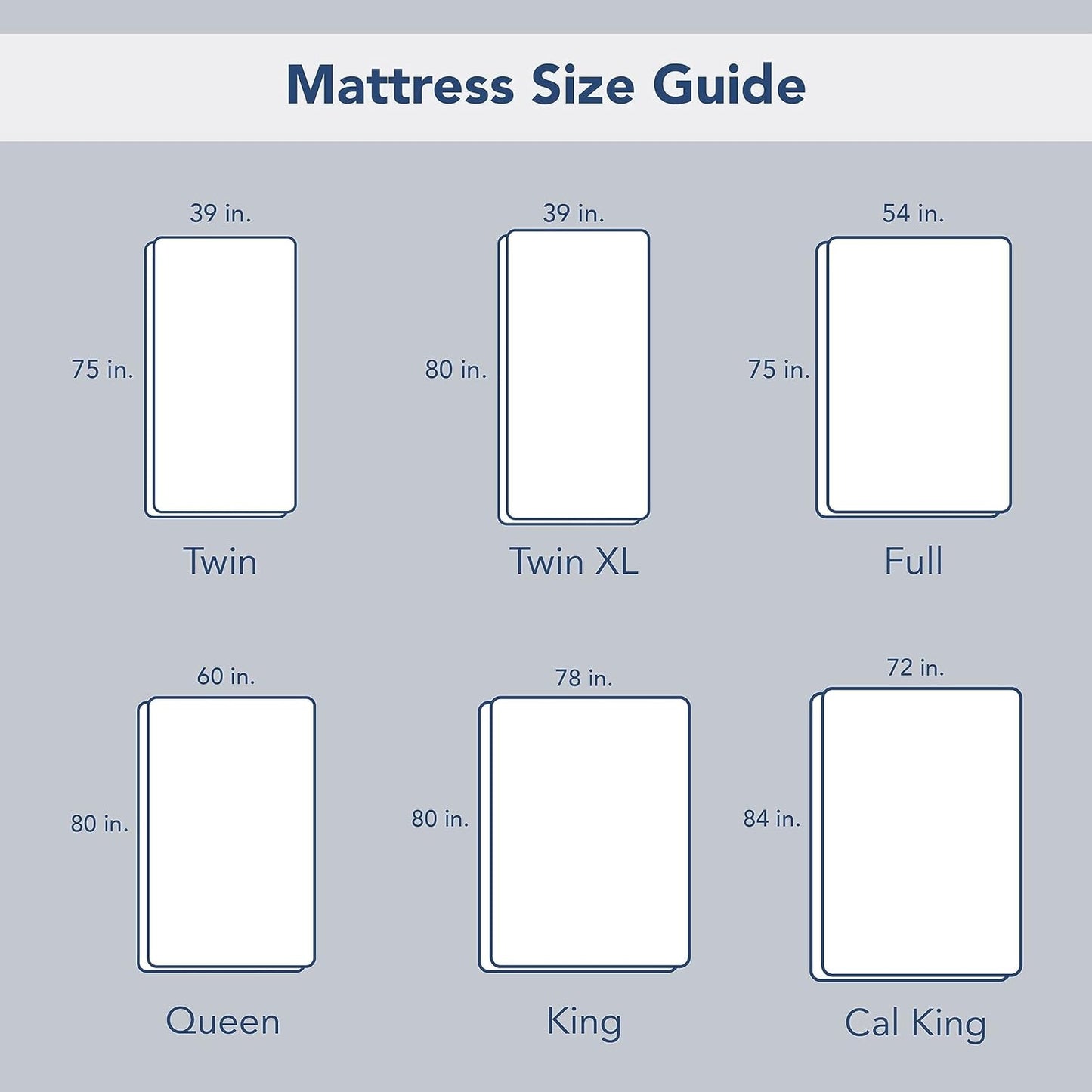 Serta Air Dry Extra Comfort Quilted Mattress Pad, Cooling & Breathable, 15" Deep Pocket, Twin, White