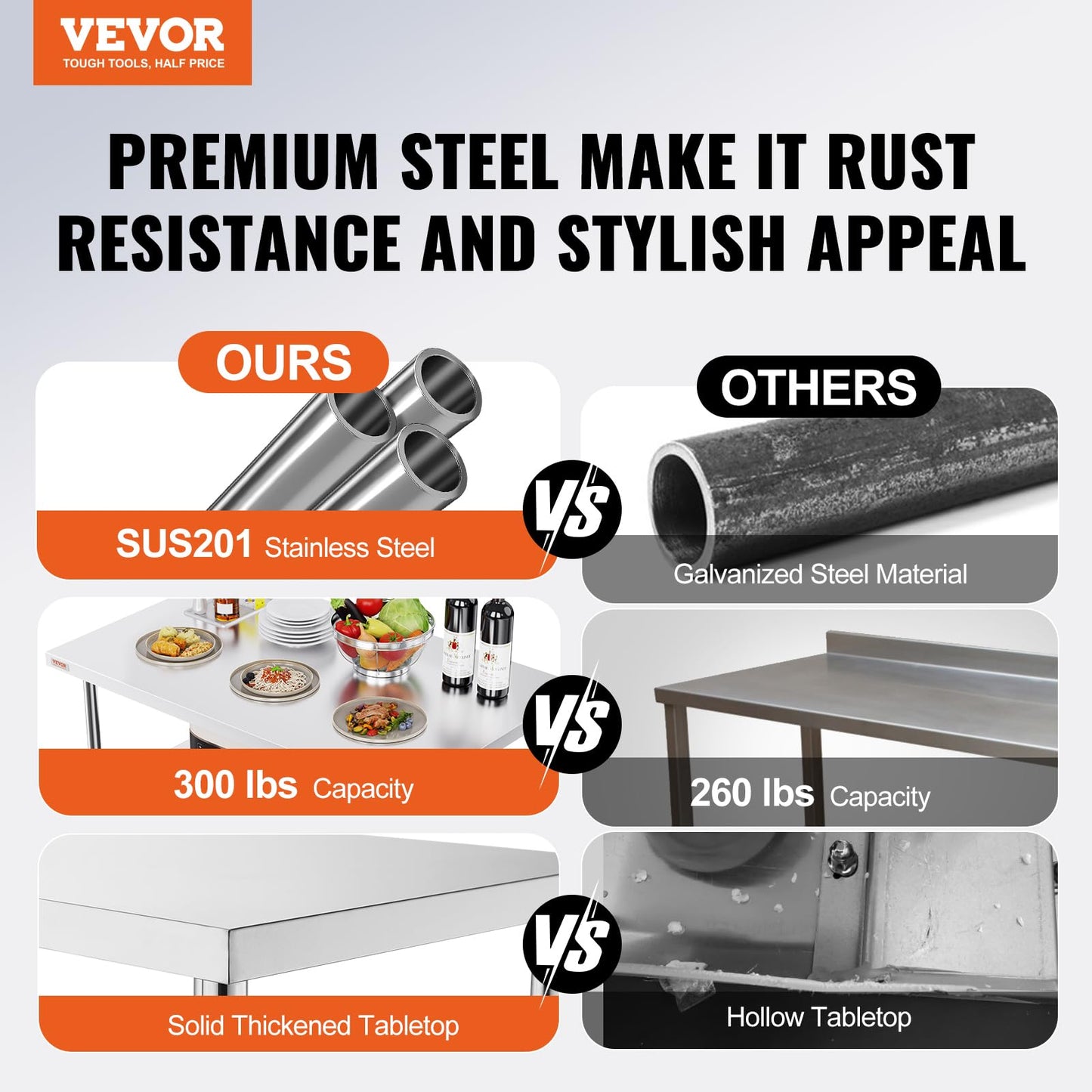 VEVOR Stainless Steel Foldable Work Table, 30 * 48 Inch Heavy Duty Food Outdoor Double Layer Stainless Steel Worktable for Commercial Kitchen Restaurant