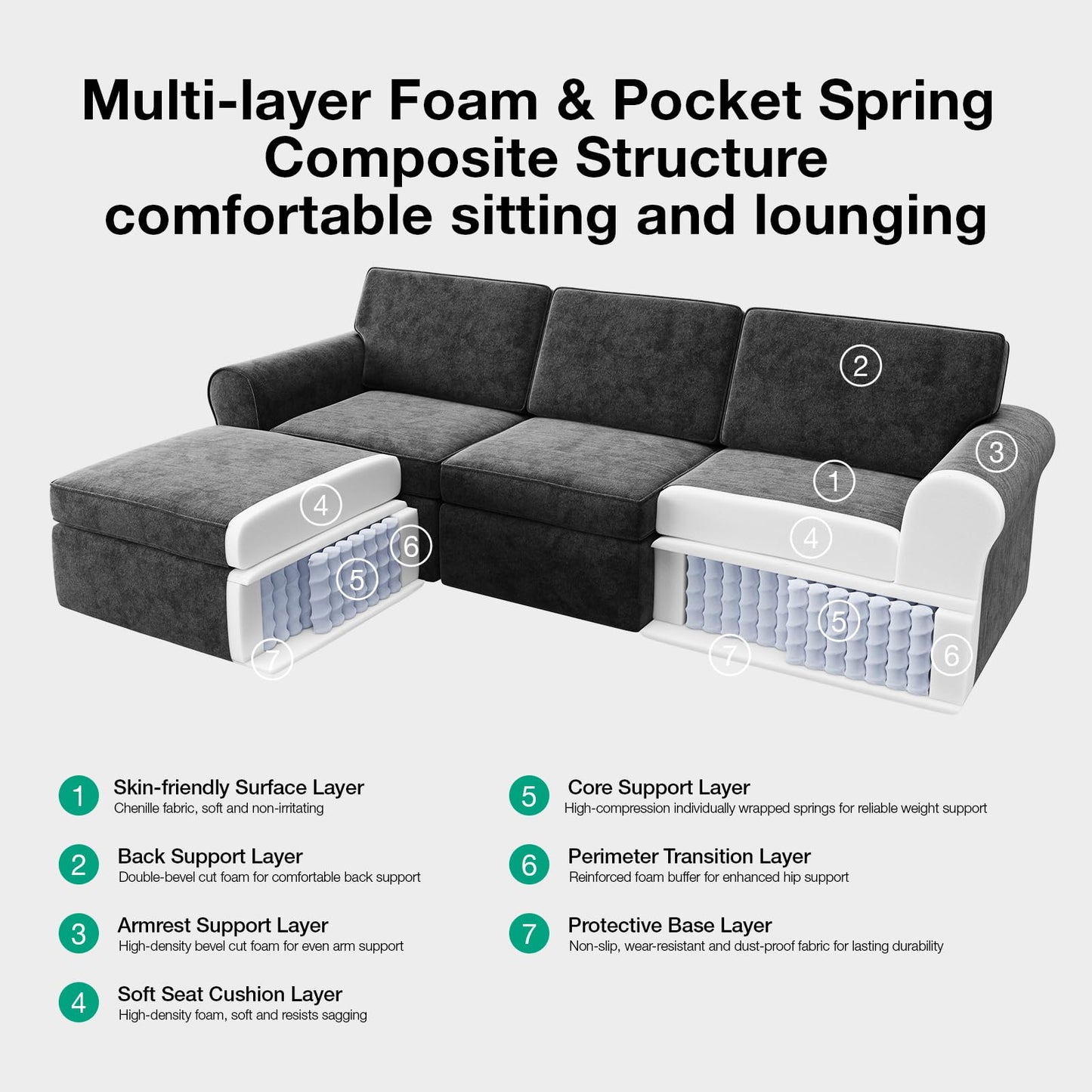 Novilla 108" Modular Sectional Sofa, Modular Sectional Couches for Living Room Bedroom, Chenille Removable Cover Cloud Couch with Smarts Coil® Support L-Shaped Couch(Dark Grey, Left-Arm Chair)