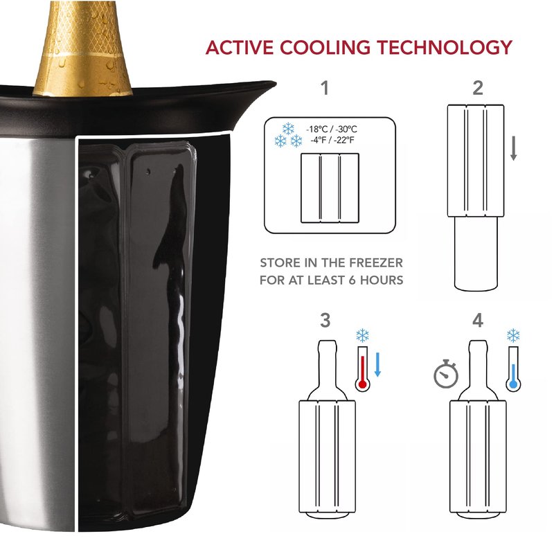 Vacu Vin Champagne Cooler – Stainless Steel Active Bottle Chiller – Includes Removable Cooling Sleeve – Keeps Champagne Cold for Hours – Stylish & Reusable Ice-Free Tabletop Cooler