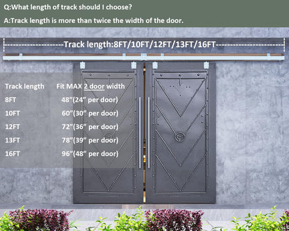 DIYHD 16FT Raw Material Exterior Box Track Double Sliding Barn Door Hardware,Heavy Duty Wall Mount Box Track Kit for Outdoor Use,MAX Load 300lbs,Kit to Hang 2 Doors(Fit 48" X 2 Door)