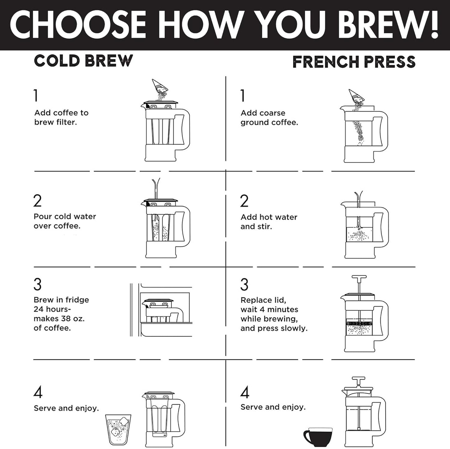 Primula 2-in-1 Coffee Maker, French Press & Cold Brew, 6 Cup Size, Durable Glass Carafe, Comfort Grip Handle