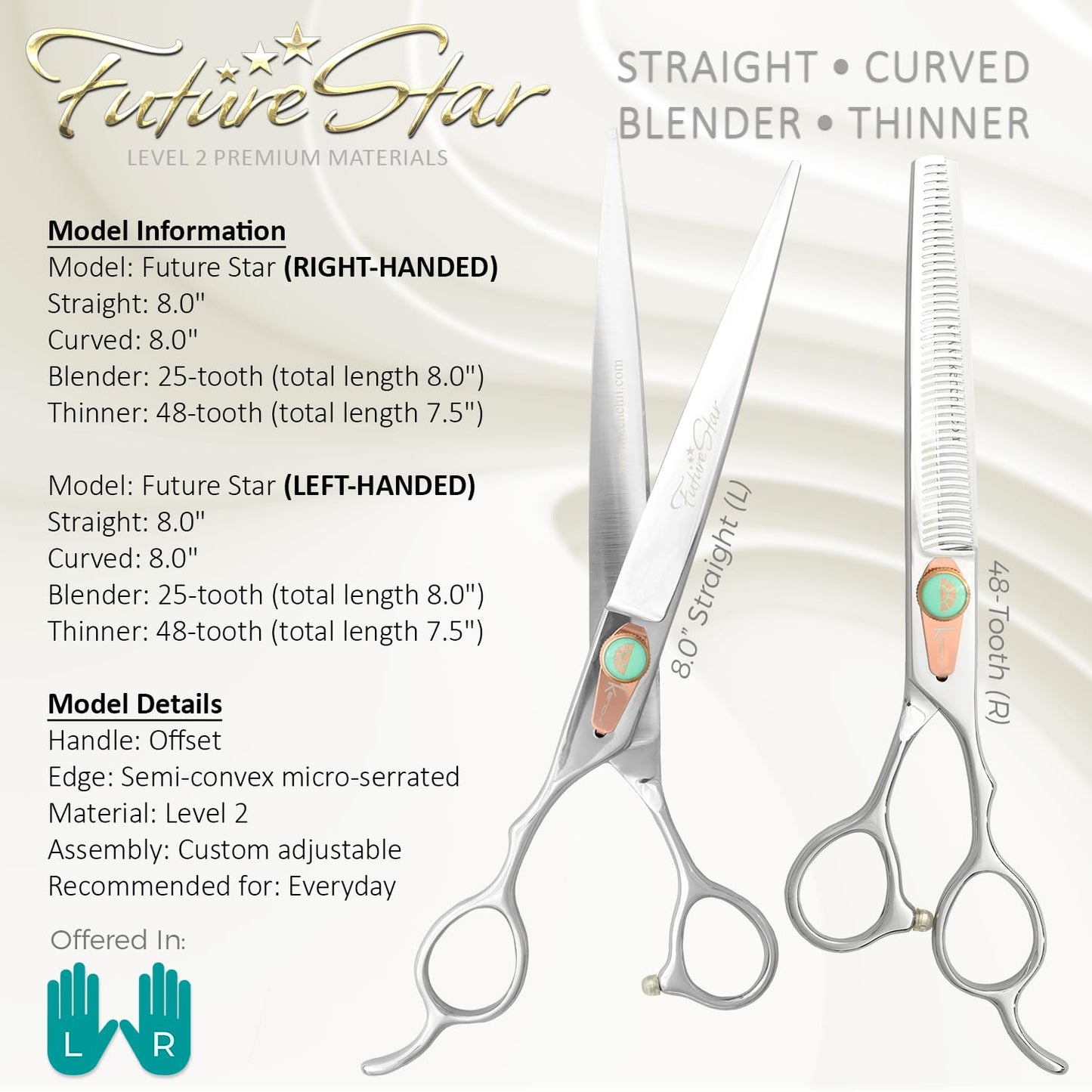 Kenchii Future Star Dog Grooming Scissors Lefty Set Premium Kit for Novice & Pro Groomers Straight Curved Thinner & Blender Shears with Micro Serrated Blades Includes Case and Inserts.