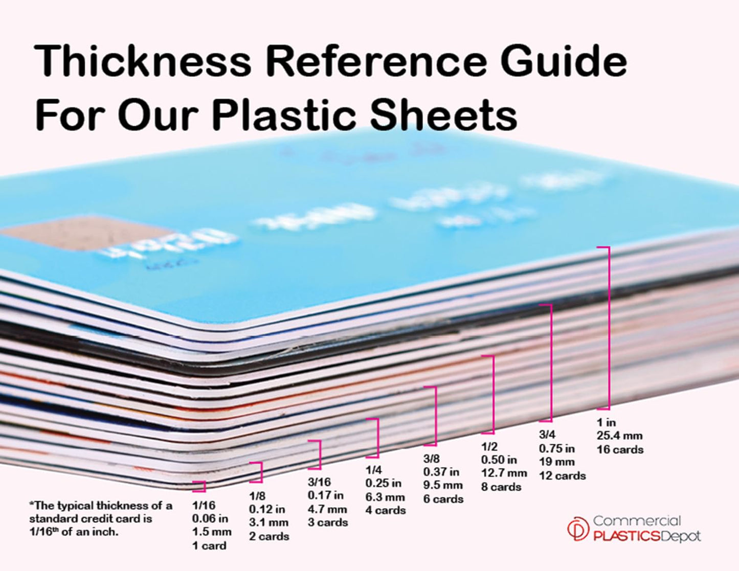 Natural HDPE Sheet. Starboard Texture, Marine Board, Cutting Board, High Density Polyethylene Plastic Sheet, DIY Project Material. Nominal Cut +(-) 1/8". Fabricated in USA. 24" x 48" (3/4" Thick)