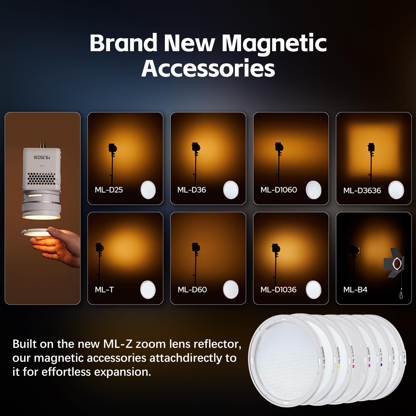 GODOX ML150BI LED Video Light BI-Color 2800K-6500K,Portable Handheld Led Photo Monolight,CRI 96+ TLCI 97+,61054Lux@1m,Support NFC&APP, for Photographers,Filmmakers,Studios