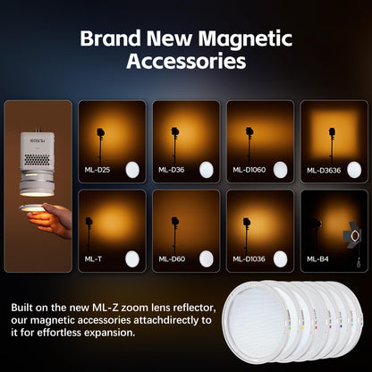GODOX ML80BI LED Video Light with Battery,BI-Color 2800K-6500K,Portable Handheld Mini Led Photo Monolight,CRI 96+ TLCI 97+,29600Lux@1m,Support NFC&APP, for Photographers,Filmmakers,Studios