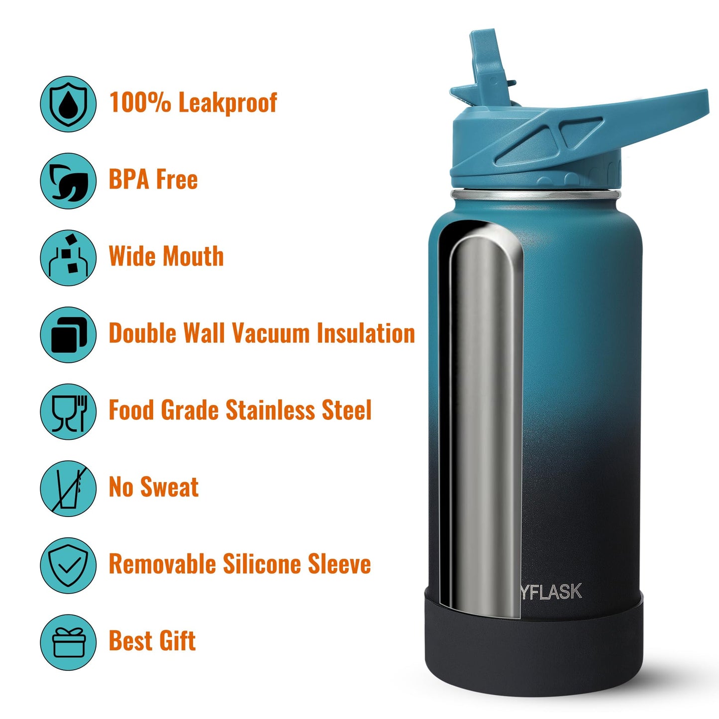 RUBYFLASK 40oz Insulated Water Bottle with Straw, Stainless Steel Metal Vacuum Water Flask, Large Thermal Water bottle with Leakproof 3 Lids for Travel, Camping, Gym Sports Indigo Black