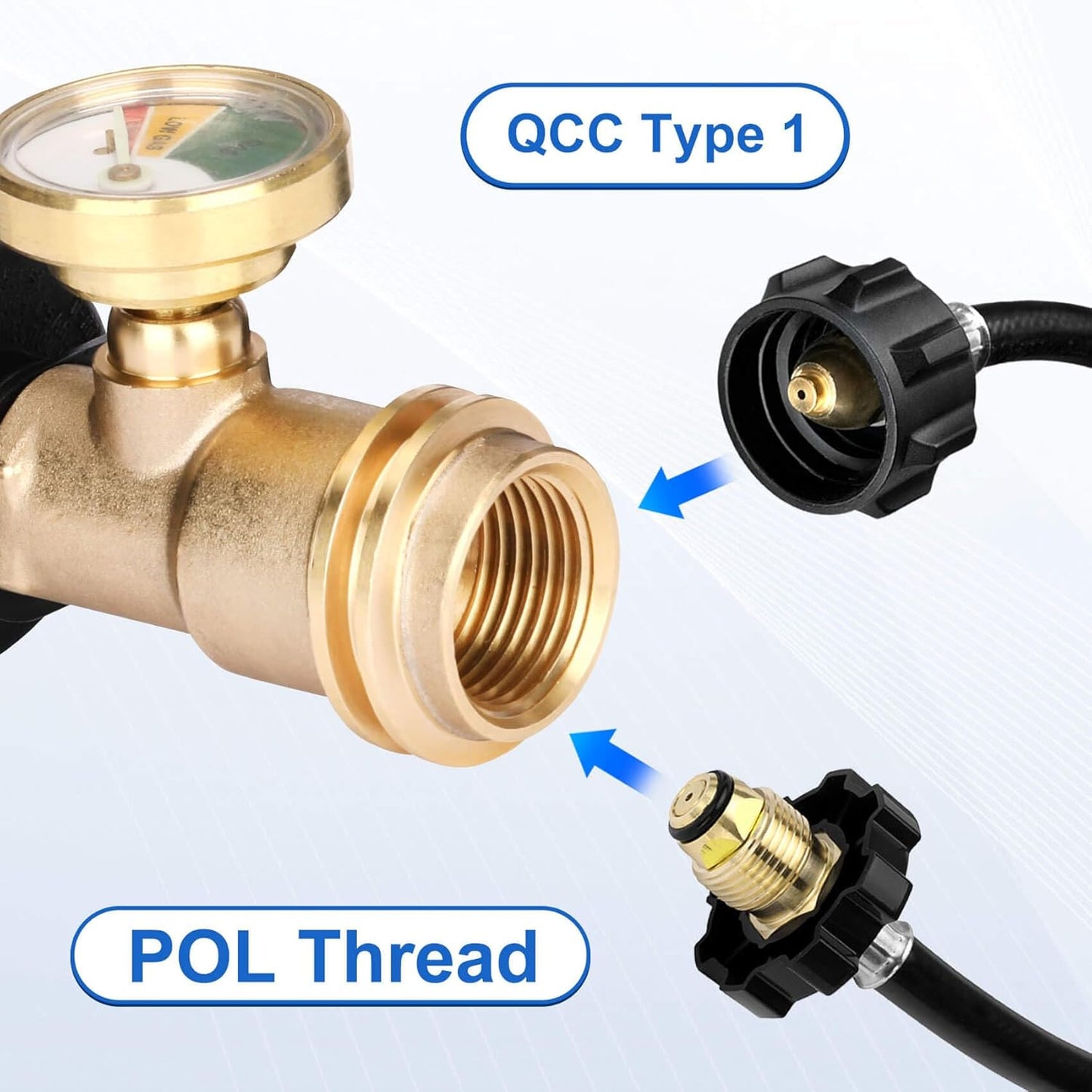 Propane Tank Gauge by [Brand Name] - Accurate Level Indicator & Leak Detector for 20lb Tanks | Solid Brass, 2 Pack
