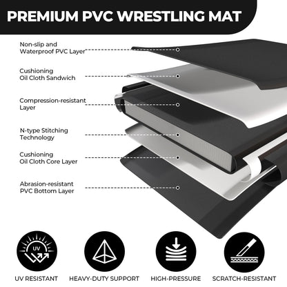 Olenyer 10x10FT Inflatable Wrestling Mat for Home