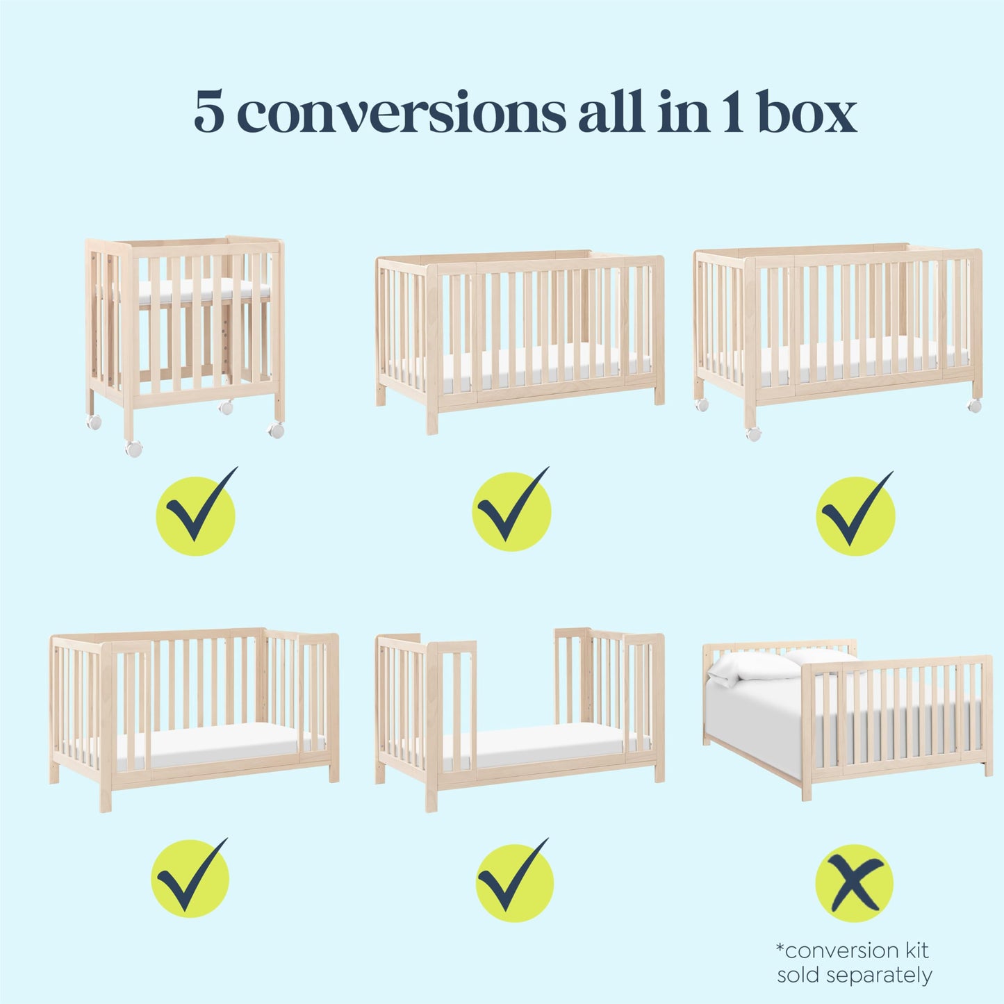 Carter's by Davinci Colby Grow 6-in-1 Convertible Crib - Portable Bassinet to Full-Size Baby Crib w/Removable Wheels, Toddler Bed, Junior, Full-Size Bed - GREENGUARD Gold Certified - Easy to Assemble