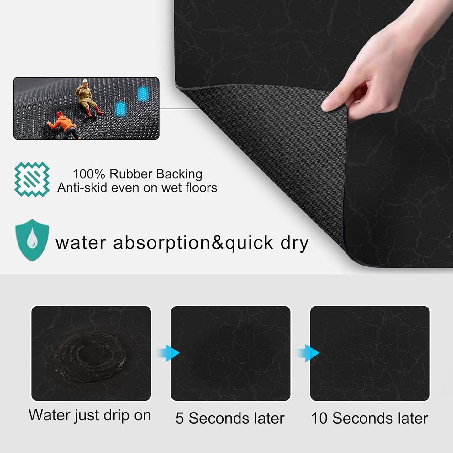 Coffee Maker Mat for Countertops, Rubber Backed Mat 19"x12" for Coffee Pots, Kitchen Counter Accessories