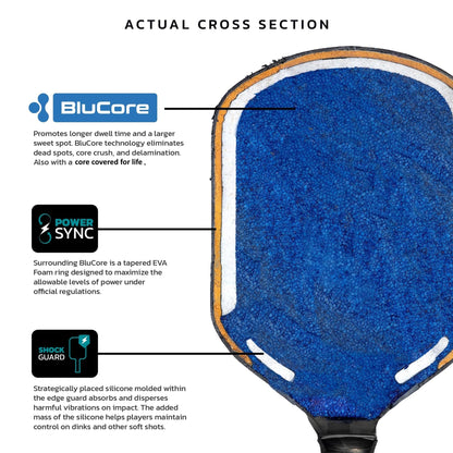 Diadem Edge BluCore Pro Pickleball Paddle | Ultimate Speed & Precision, Extended Reach, 18K Carbon Fiber, PowerSync Foam Core | USAPA Approved (Pro 14mm)