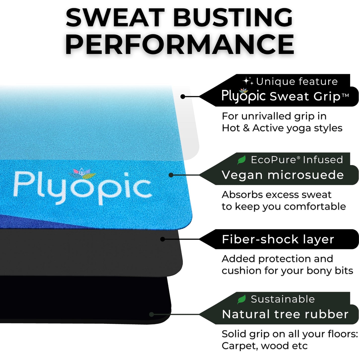 Plyopic. All In One Yoga Mat | Luxury Sweat-Grip Mat/Towel Combo | Ideal for Yoga, Hot Yoga, Bikram, Pilates, Workout & Exercise | Eco-Friendly Natural Rubber