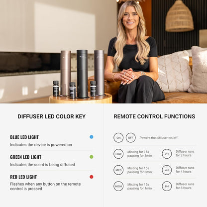 Hotel Collection-Studio Pro Essential Oil Diffuser-600 sq ft Coverage-Cordless & Portable with Remote-Cold-Air Diffusion Technology-Air Freshener-Black-Works Exclusively with Pro Pod Bottles