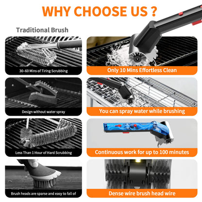 Electric Grill Brush with Water Spray & LED Light, 2600mAh Rechargeable BBQ Cleaner with 2 Speed Modes, 100 Mins Runtime, 304 Stainless Steel Heat Resistant Grill Brush for Outdoor Camping