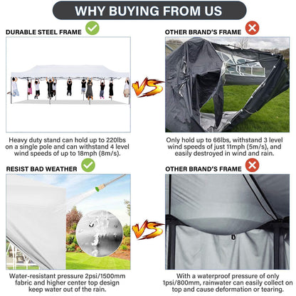 COBIZI 10x30 Pop Up Canopy with 8 Sidewall,Heavy Duty UPF 50+ All Season Wind Waterproof Commercial Outdoor Wedding Party Tents for Parties Canopy Gazebo with Roller Bag(10 x 30 ft White)