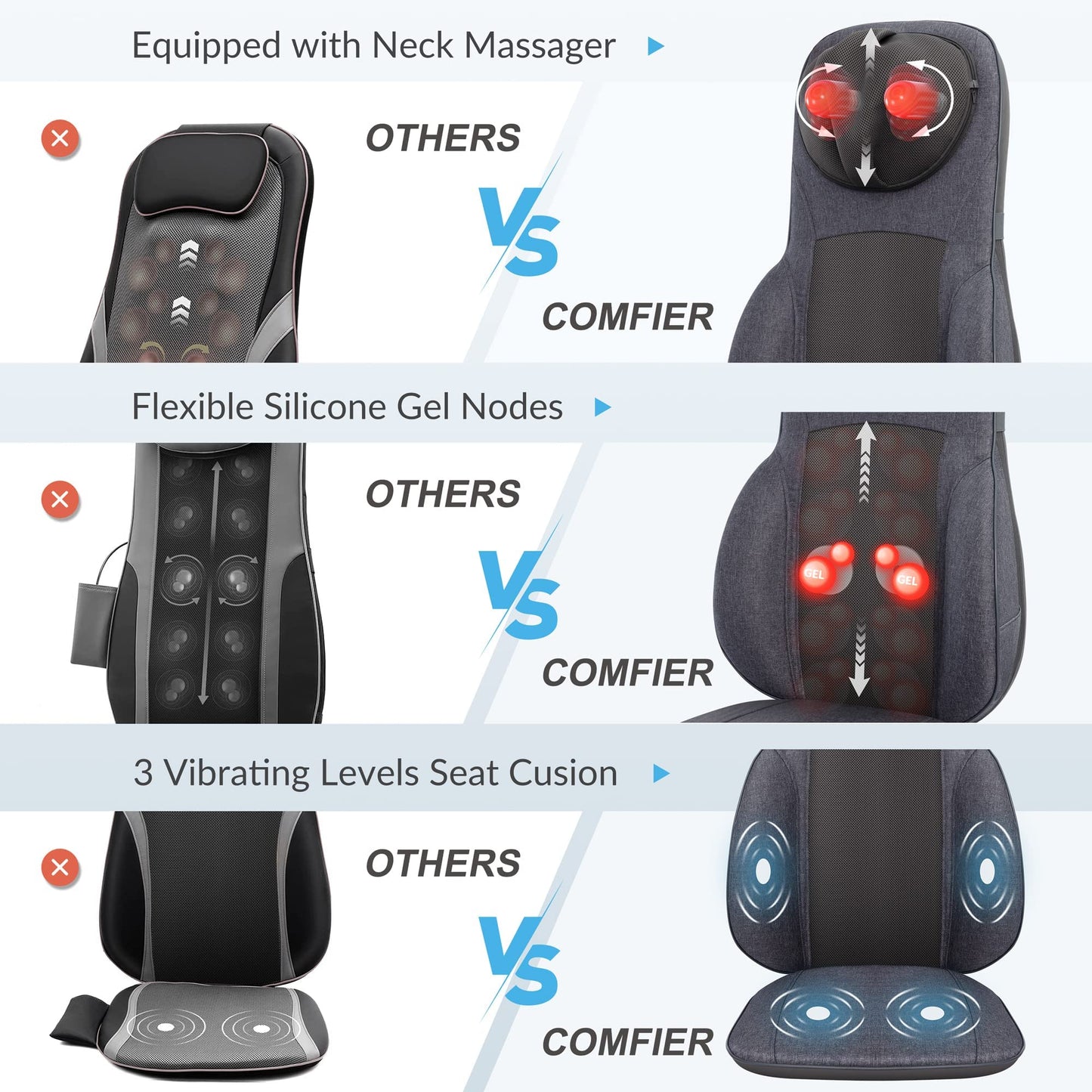 COMFIER Shiatsu Neck Back Massager with Heat, Adjustable Massage Chair Pad Back Support Massage Seat Cushion for Full Body Massager Gifts for Dad