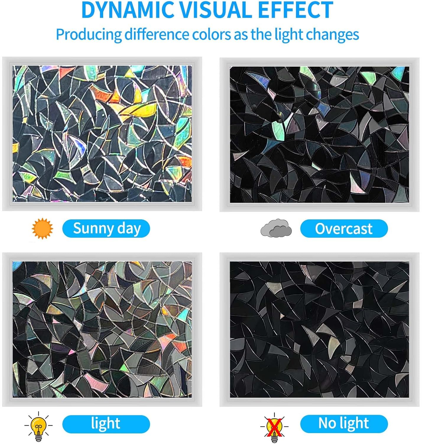 Blackout Window Film, Sun Blocking Privacy Cover for Glass, Removable Darkening Tint Shades