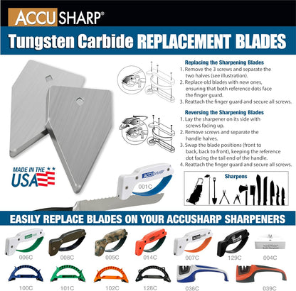 AccuSharp Knife Sharpener Blades, 2 Pieces Tungsten Carbide Replacement Blades, Industrial Accessories