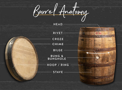 Midwest Barrel Company Authentic Bourbon/Whiskey Barrel (53 Gallon) Used Genuine American White Oak Wood Barrel for Decoration, Furniture & DIY Projects - 1 Barrel