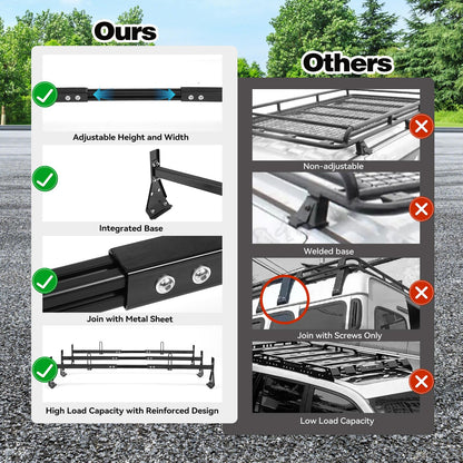 Colinktool Universal Van Ladder Roof Racks, Adjustable Van Roof Ladder Racks with Cargo Roller Compatible with 1996-Up Chevy Express Fullsize and Vans with Rain Gutter,Black-2Pack