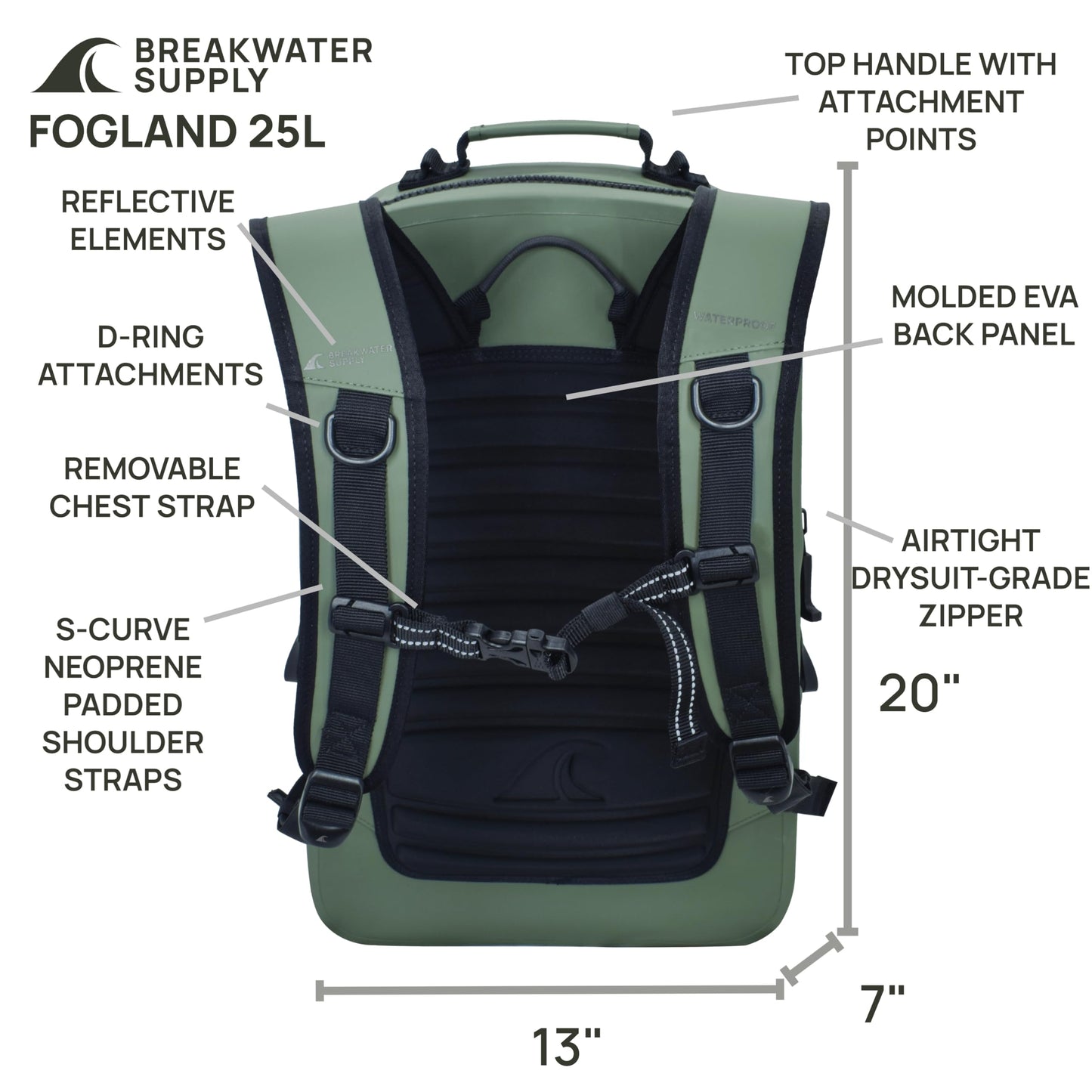 Breakwater Supply™ Fogland Waterproof IP68 Submersible Backpack | Laptop Sleeve & Airtight Zippers for Outdoors, Hunting, Fishing, Waterfowl, Floating Dry Bag, Unisex, TPU (Marsh Green, 25L)