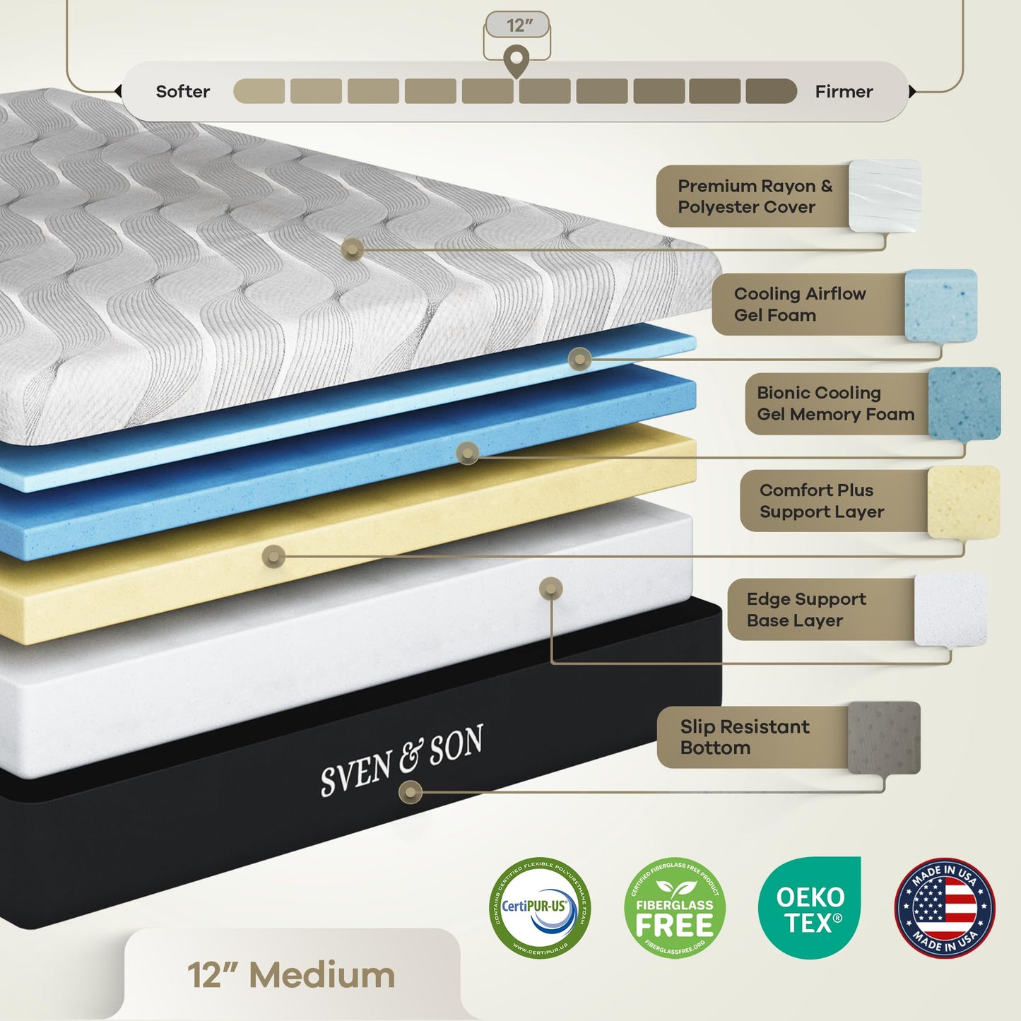 Sven & Son Harmony Adjustable Bed Base, Head and Foot Lift, Massage, Under-Bed Lights, USB, Gel Memory, Zero Gravity Smart Frame - Split King + 12 inch Memory Foam Matt (Medium)