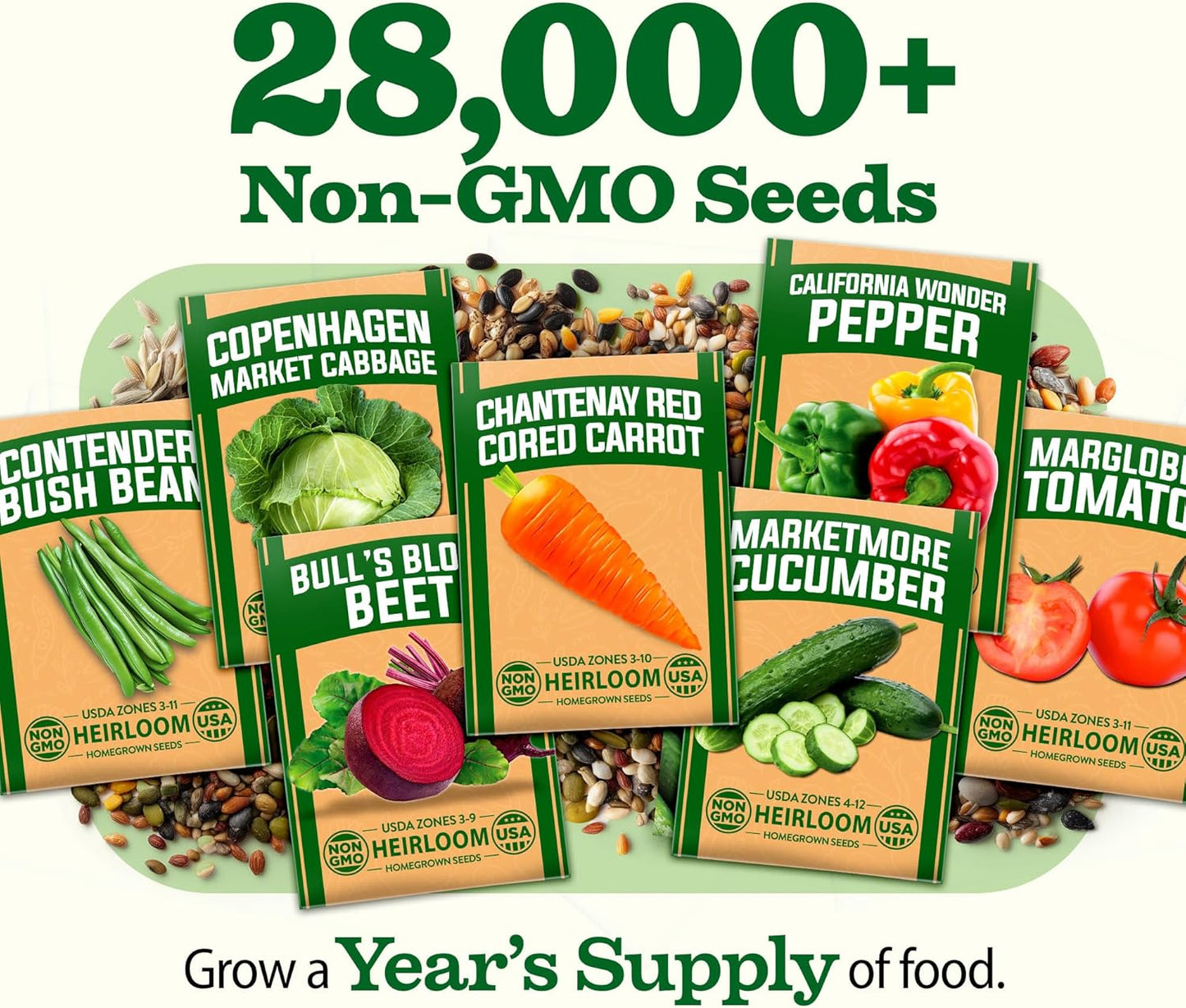 55 Pack 28,000+ HOME GROWN Vegetable Seeds Non-GMO Heirloom Seeds for Planting Vegetables, Survival Seed Vault, Garden