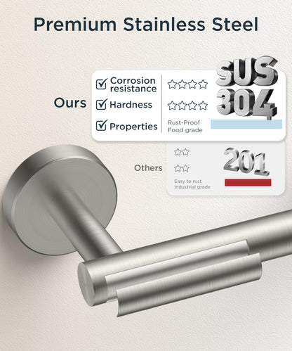 FORIOUS Toilet Paper Holder Wall Mount, Stainless Steel Rustproof Double Post Pivoting Tissue Roll Holder for Bathroom, Commercial Toilet Paper Dispenser (Brushed Nickel, Classic)