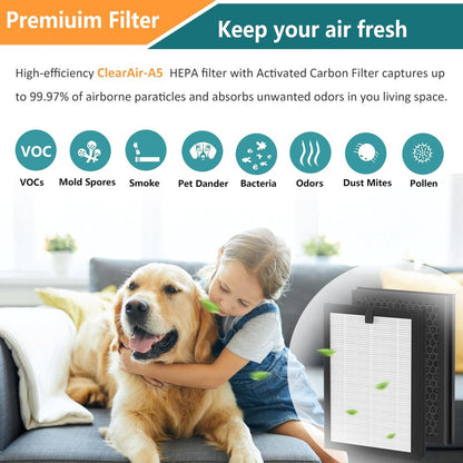Lhari 2 Packs ClearAir-A5 Replacement Filter, compatible with VEWIOR ClearAir-A5 Air Purifier, 3-in-1 H13 True HEPA Air Cleaner Filter