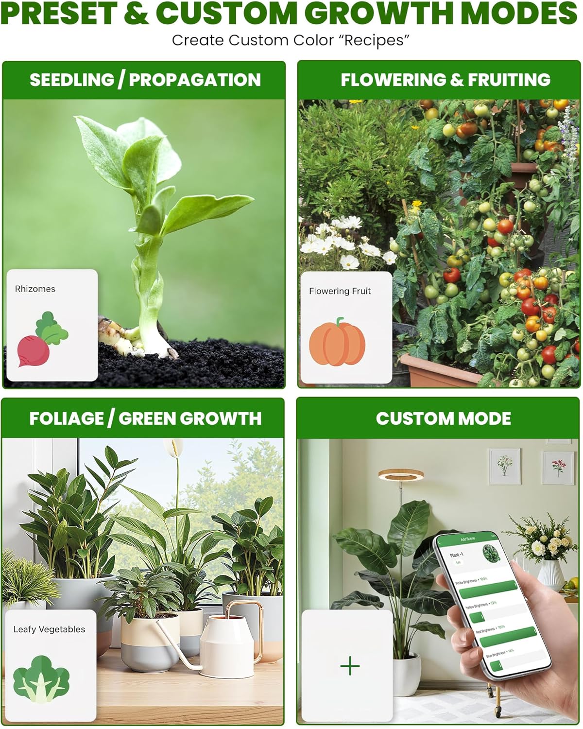 Plant Grow Light,yadoker Smart Plant Light Compatible with Alexa,Google for Indoor Plants,Height Adjustable,Customized