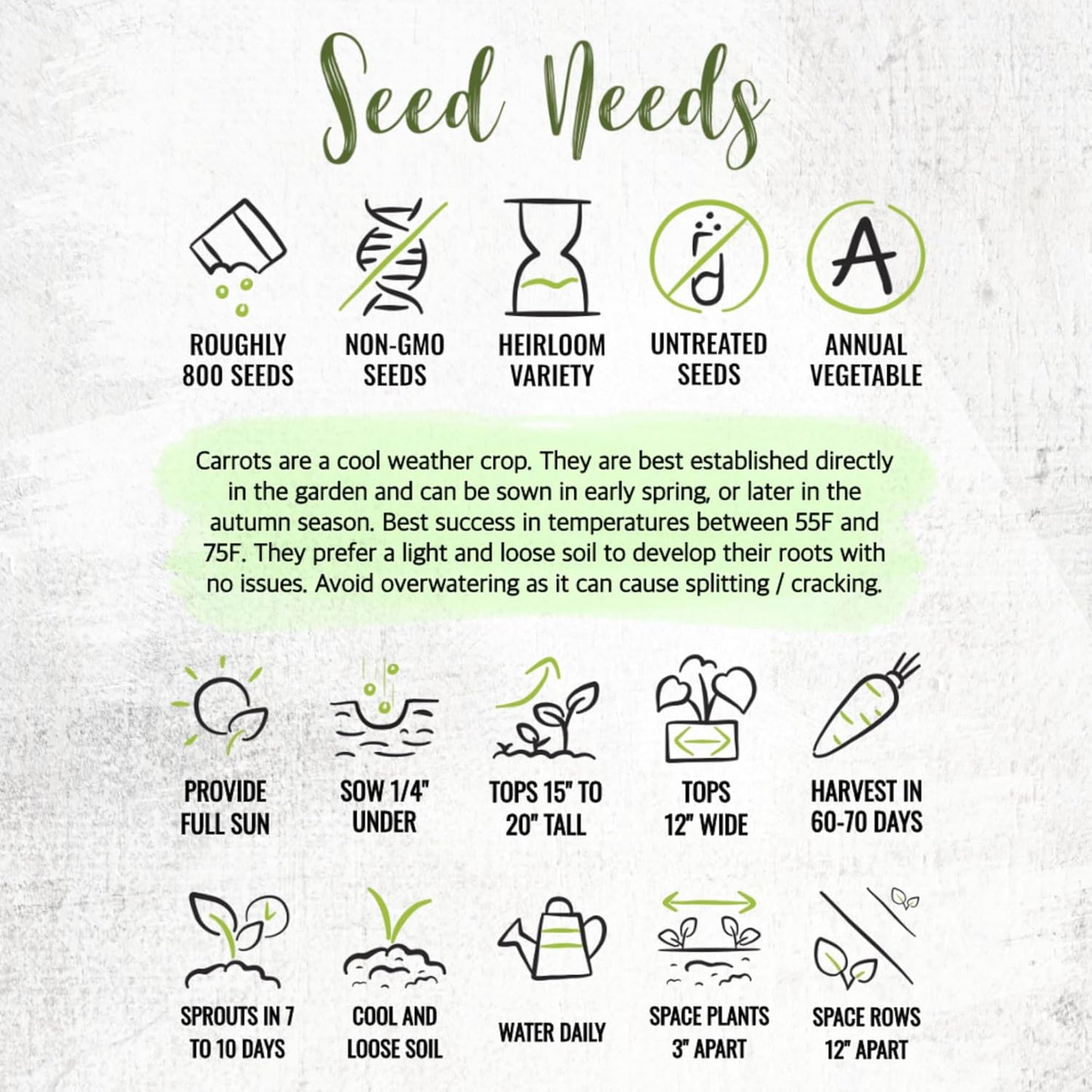 (5 Packs) Seed Needs Carrot Seeds for Planting Paris Market Carrots - Non-GMO Heirloom & Untreated Annual Cool Weather