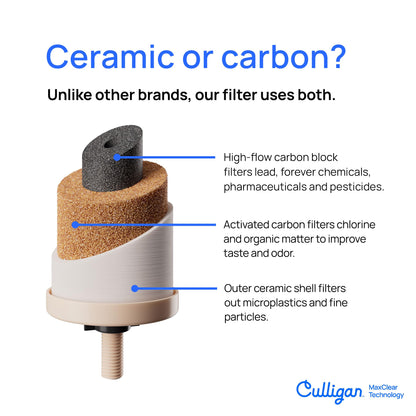Culligan MaxClear 3 Gallon Gravity Water Filter System, Polished Stainless-Steel Countertop Water Filter NSF/ANSI Certified to Reduce Microplastics, Lead & Total PFAS, with 1 Ceramic Filter