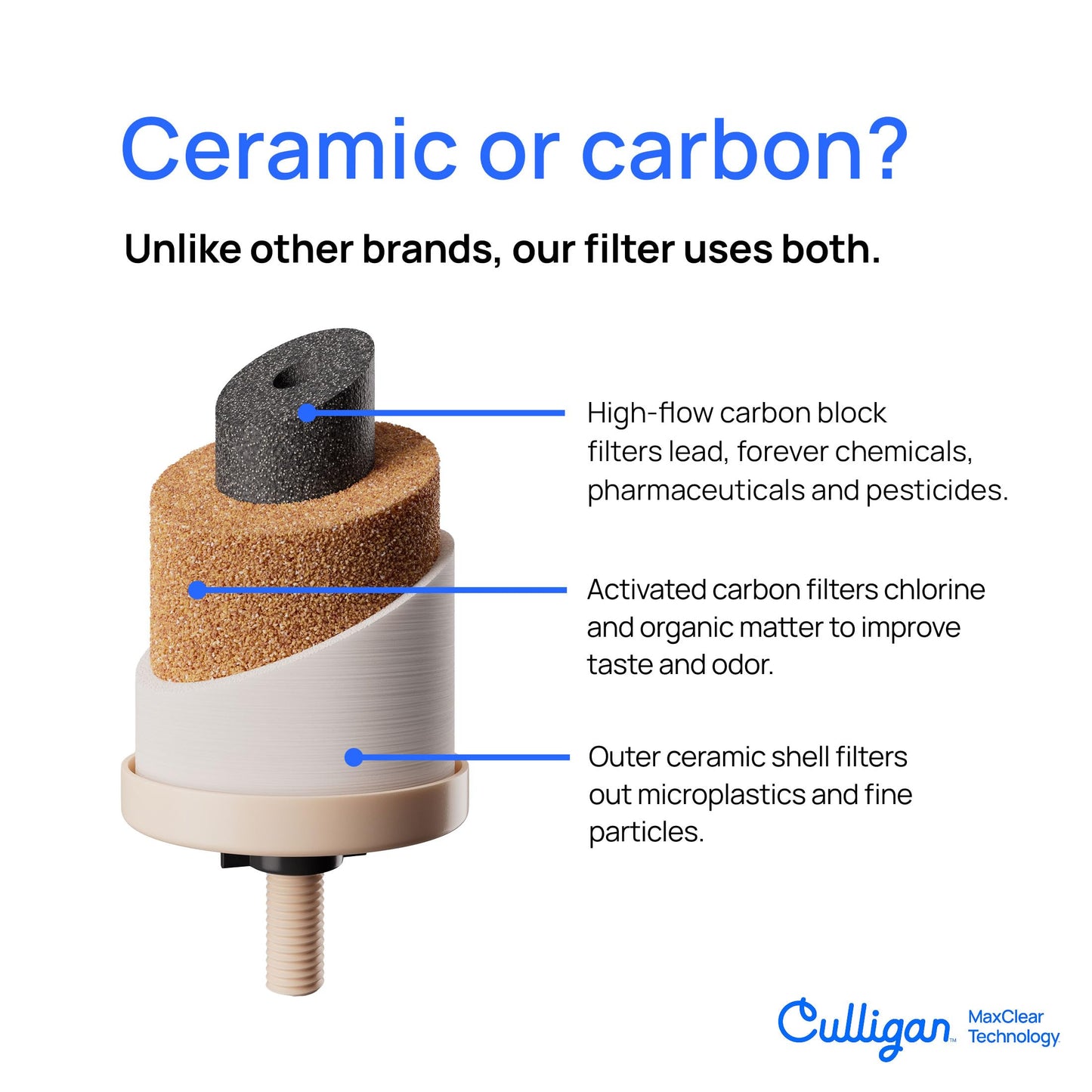 Culligan MaxClear 2.25 Gallon Gravity Water Filter System, Polished Stainless-Steel Countertop Water Filter NSF/ANSI Certified to Reduce Microplastics, Lead & Total PFAS, with 2 Ceramic Filter
